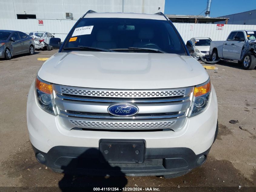 2015 Ford Explorer Xlt VIN: 1FM5K8D84FGB18577 Lot: 41151254