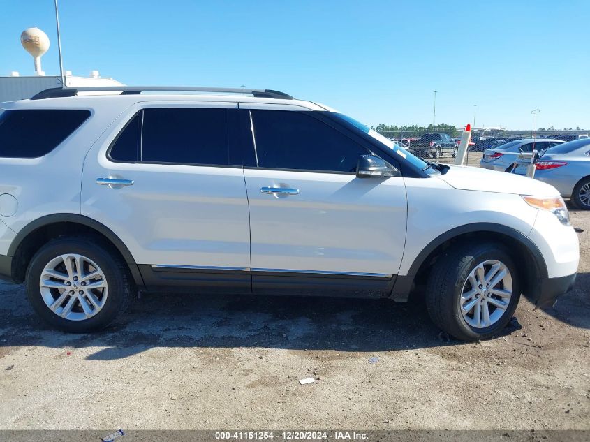 2015 Ford Explorer Xlt VIN: 1FM5K8D84FGB18577 Lot: 41151254