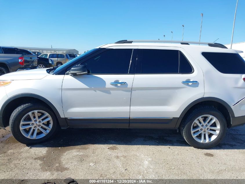 2015 Ford Explorer Xlt VIN: 1FM5K8D84FGB18577 Lot: 41151254