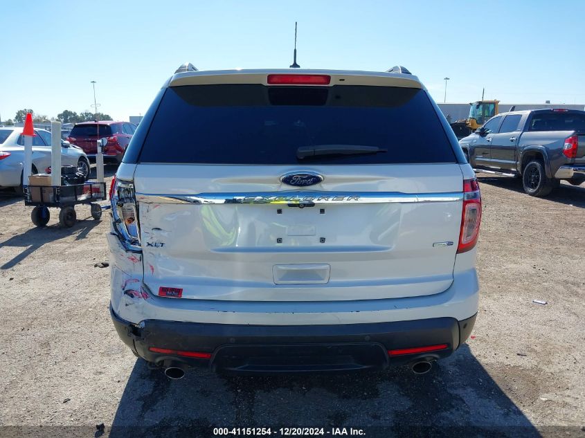 2015 Ford Explorer Xlt VIN: 1FM5K8D84FGB18577 Lot: 41151254