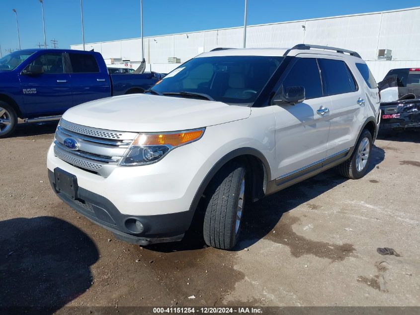 VIN 1FM5K8D84FGB18577 2015 Ford Explorer, Xlt no.2