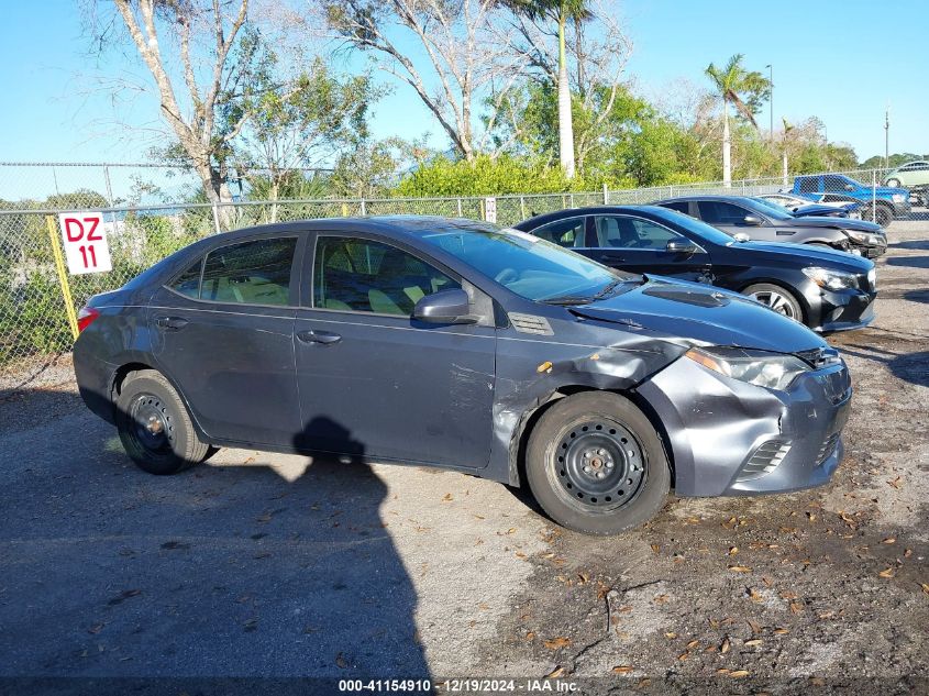 VIN 2T1BURHE1FC268846 2015 TOYOTA COROLLA no.13