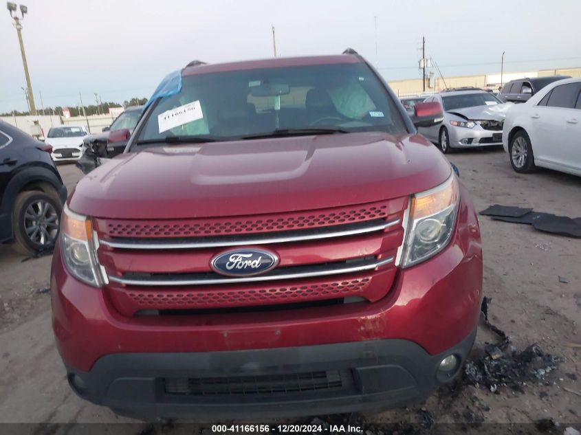 2015 FORD EXPLORER LIMITED - 1FM5K7F82FGA77938