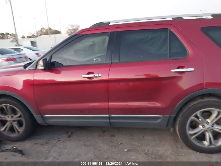 2015 FORD EXPLORER LIMITED - 1FM5K7F82FGA77938