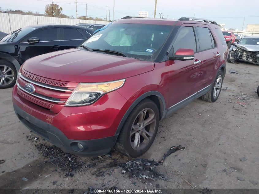 VIN 1FM5K7F82FGA77938 2015 Ford Explorer, Limited no.2