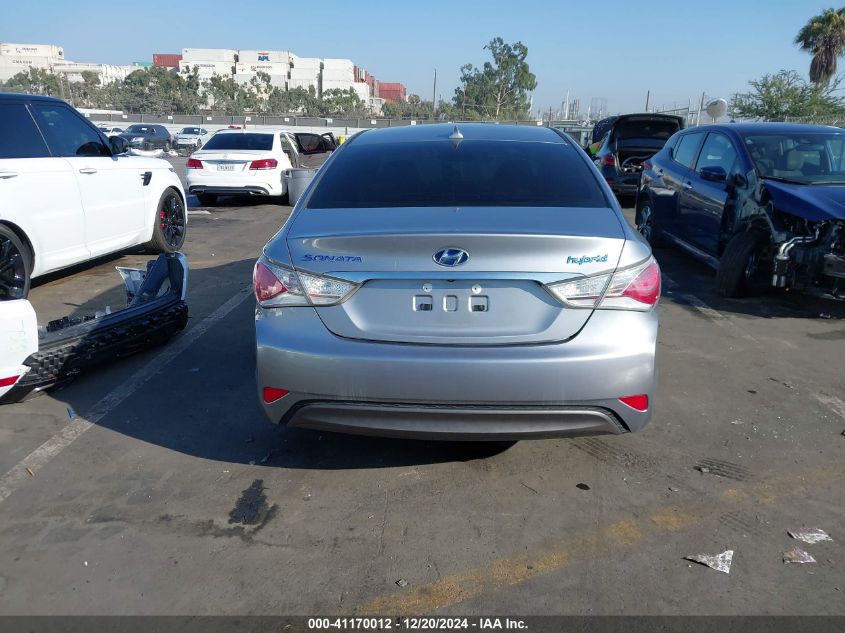 VIN KMHEC4A45FA137195 2015 Hyundai Sonata, Hybrid no.16