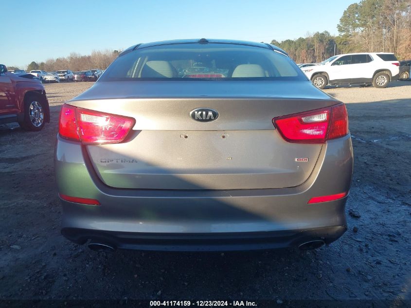 2015 KIA OPTIMA LX - 5XXGM4A74FG452336