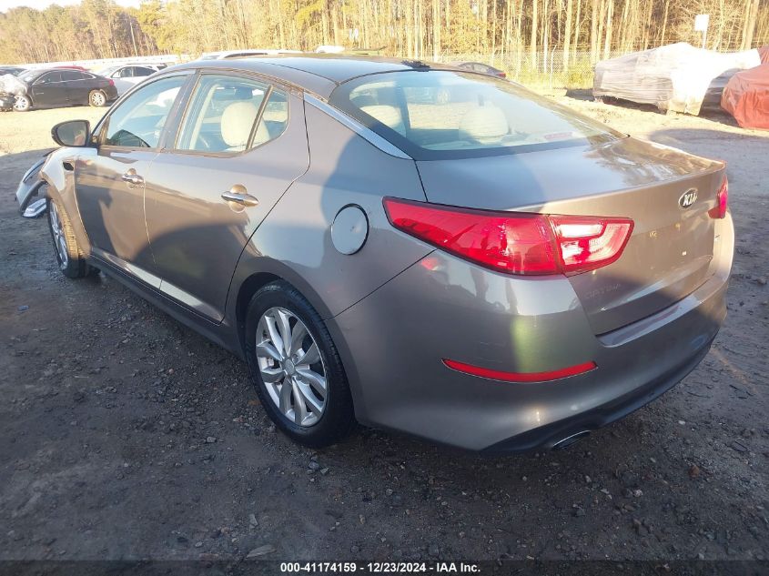 2015 KIA OPTIMA LX - 5XXGM4A74FG452336