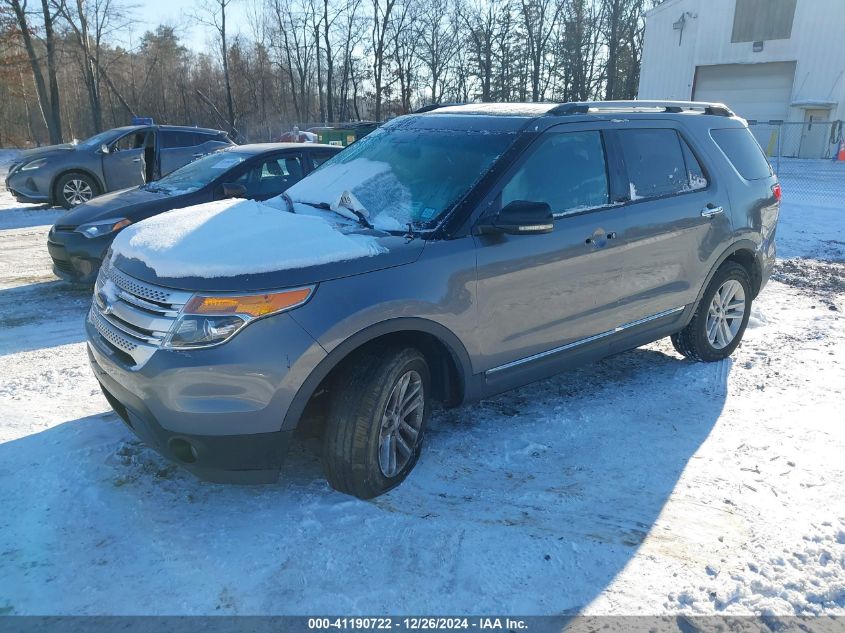 VIN 1FM5K8D8XDGA86280 2013 FORD EXPLORER no.2