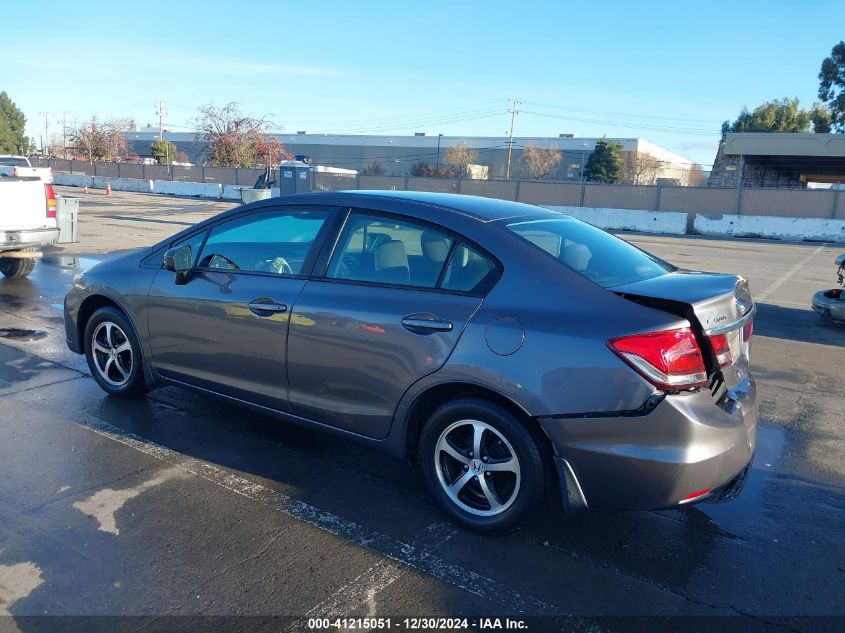 VIN 19XFB2F73FE276371 2015 Honda Civic, SE no.3