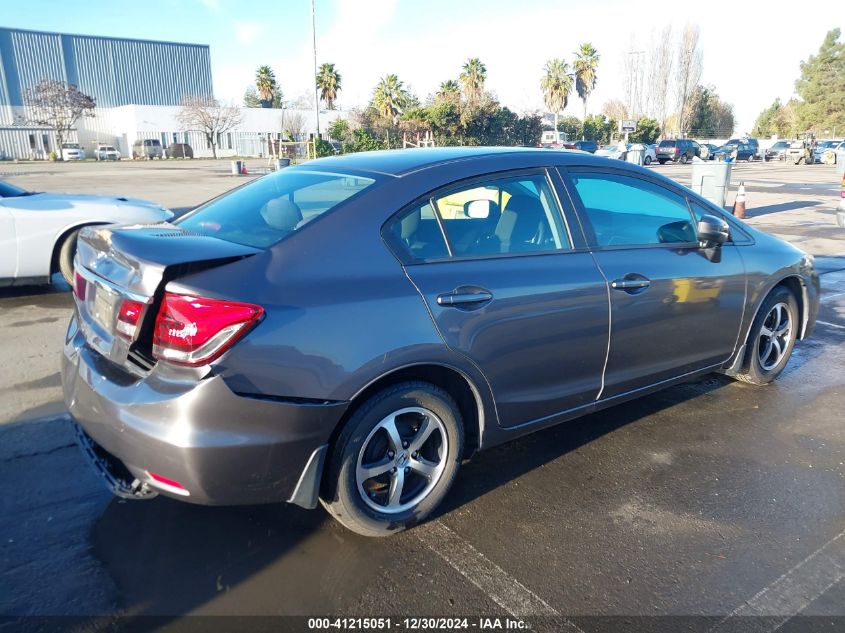 VIN 19XFB2F73FE276371 2015 Honda Civic, SE no.4