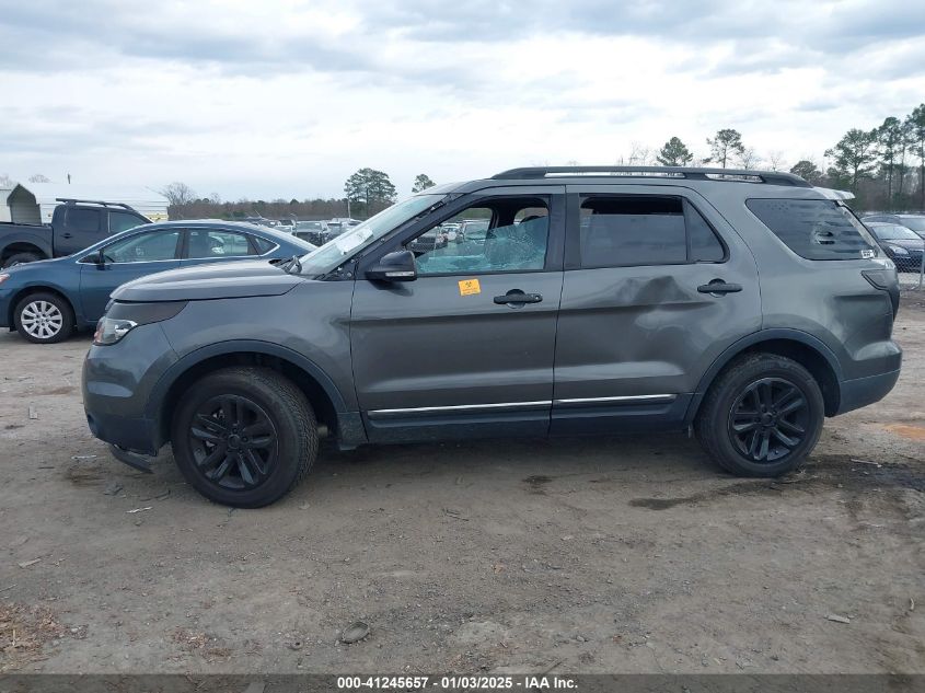 VIN 1FM5K8D82FGA76376 2015 Ford Explorer, Xlt no.6