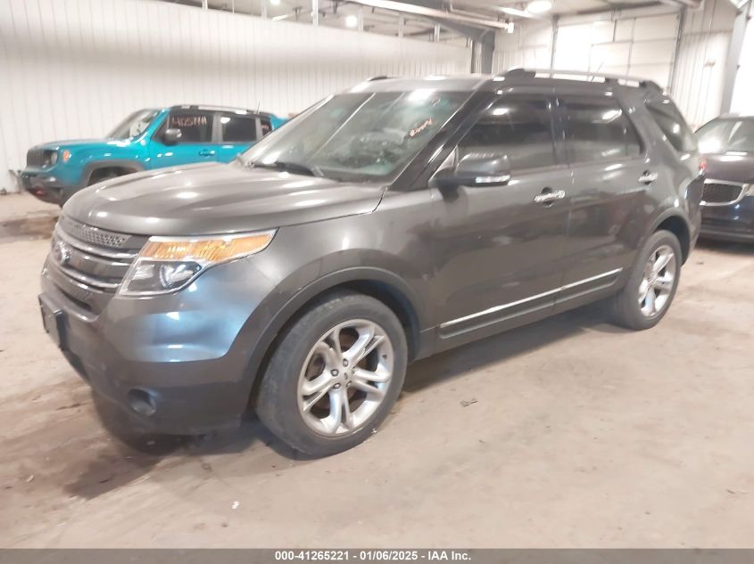 VIN 1FM5K8F81FGB97994 2015 Ford Explorer, Limited no.2