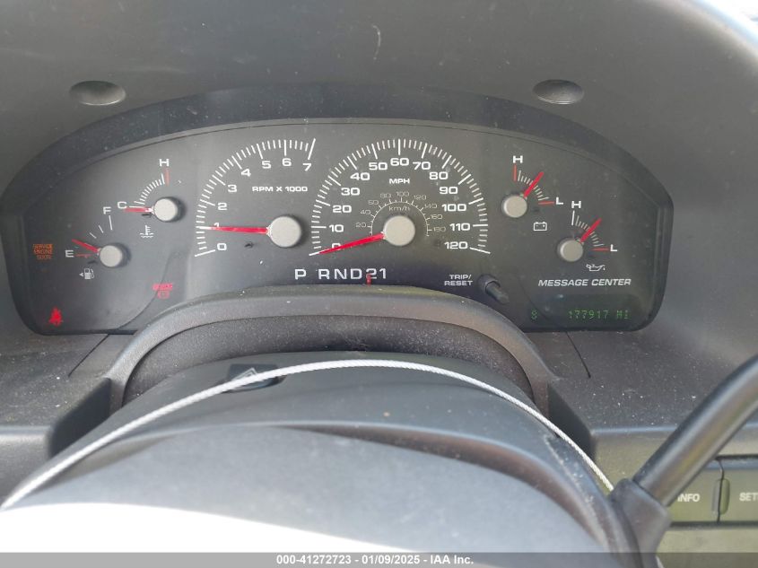 2004 Ford Expedition Nbx/Xlt VIN: 1FMFU16L24LB19187 Lot: 41272723