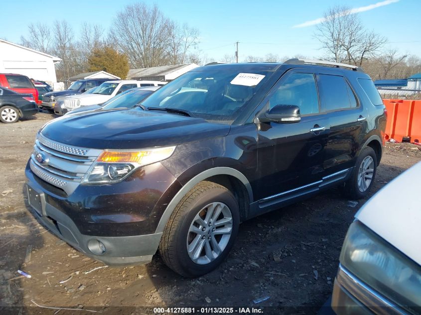 VIN 1FM5K7D80EGA03824 2014 Ford Explorer, Xlt no.2