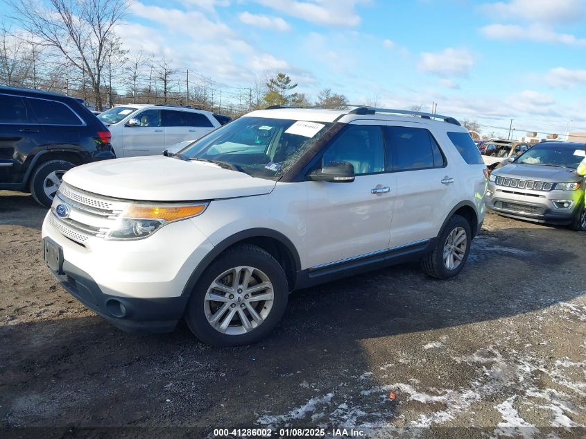 VIN 1FM5K8D89FGB06327 2015 FORD EXPLORER no.14