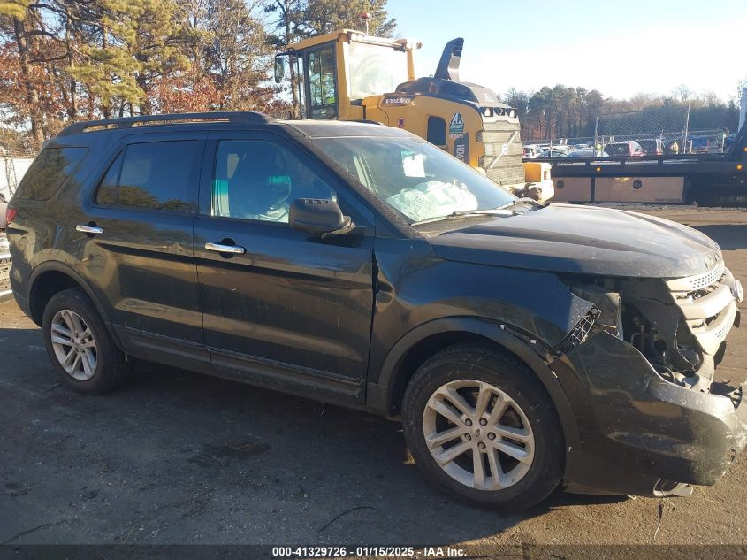 VIN 1FM5K8B82FGA99322 2015 Ford Explorer no.13