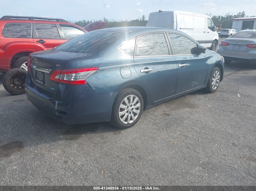 2014 NISSAN SENTRA SV - 1N4AB7AP8EN850476