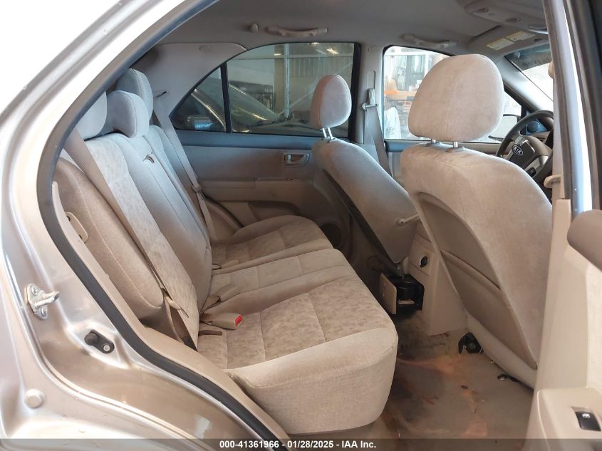 2008 Kia Sorento Lx VIN: KNDJD735185808476 Lot: 41361966