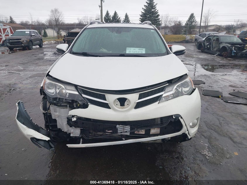 2015 TOYOTA RAV4 LIMITED - 2T3DFREV3FW379654