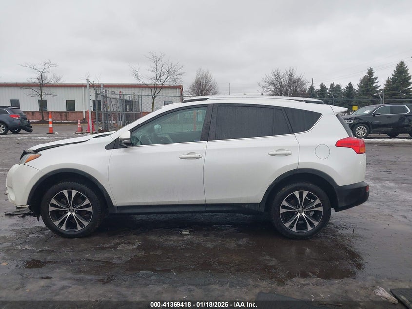 2015 TOYOTA RAV4 LIMITED - 2T3DFREV3FW379654