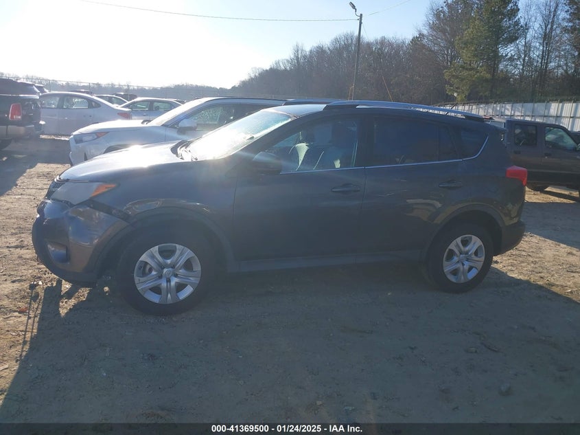 2015 TOYOTA RAV4 LE - 2T3ZFREV9FW226976