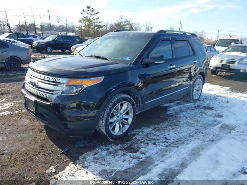 VIN 1FM5K8D84DGC19180 2013 FORD EXPLORER no.2