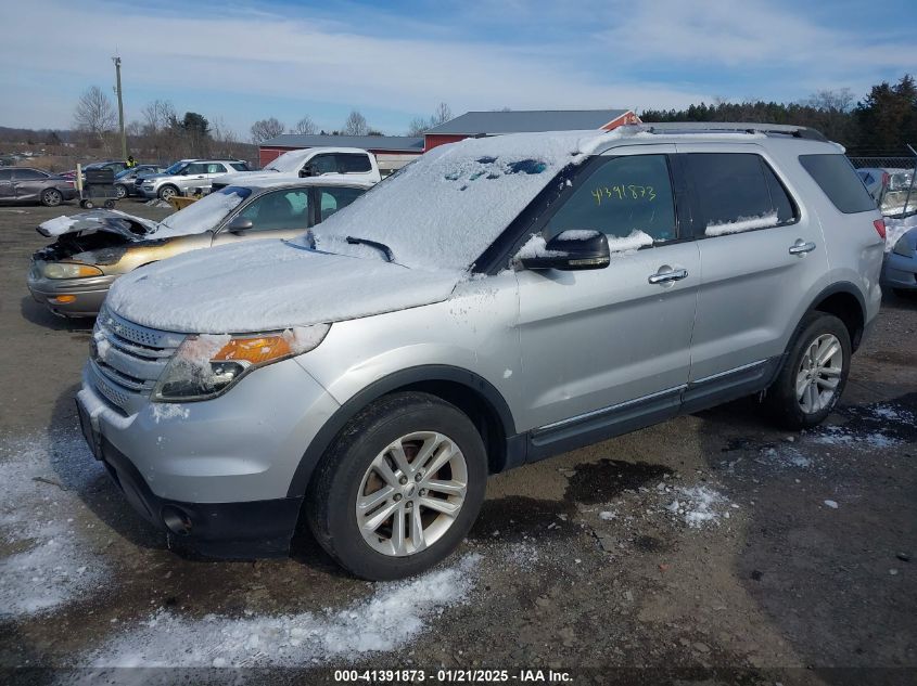 VIN 1FM5K8D8XDGA06735 2013 FORD EXPLORER no.2