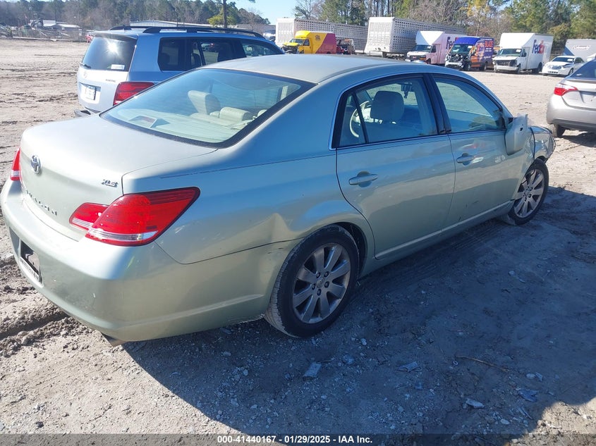 2006 TOYOTA AVALON VIN: 4T1BK36B46U124721