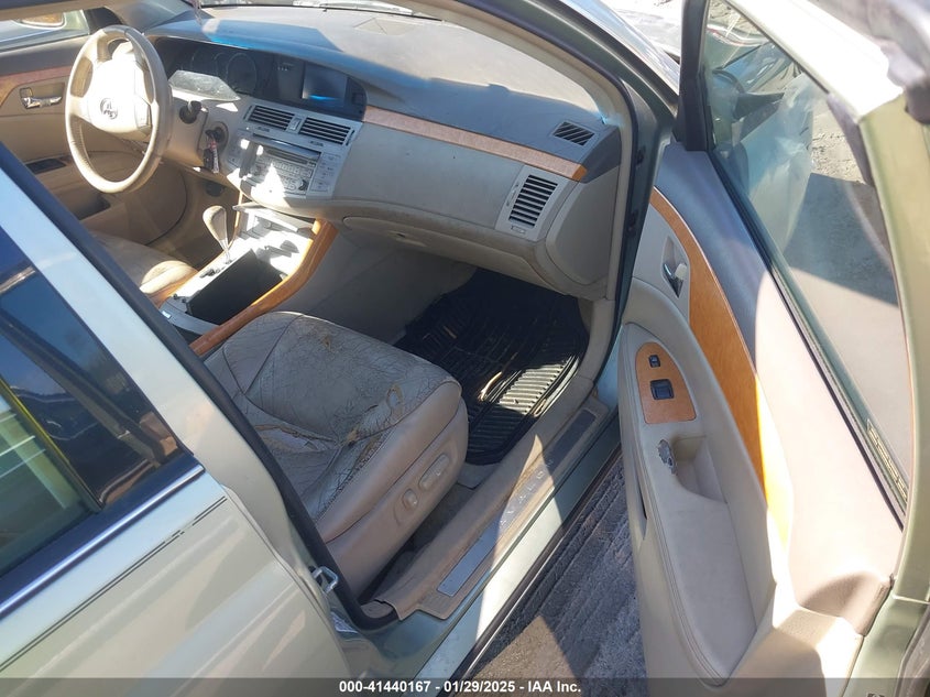 2006 TOYOTA AVALON VIN: 4T1BK36B46U124721