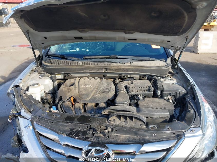 2013 Hyundai Sonata Se VIN: 5NPEC4AC6DH667242 Lot: 41442421