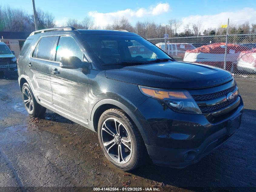 2015 Ford Explorer