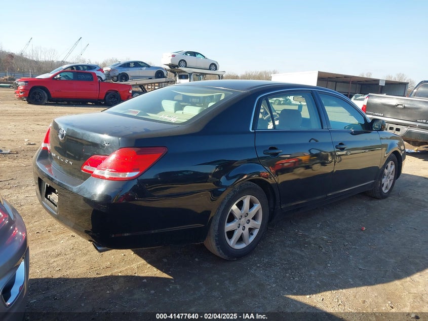 2006 TOYOTA AVALON VIN: 4T1BK36B66U147417