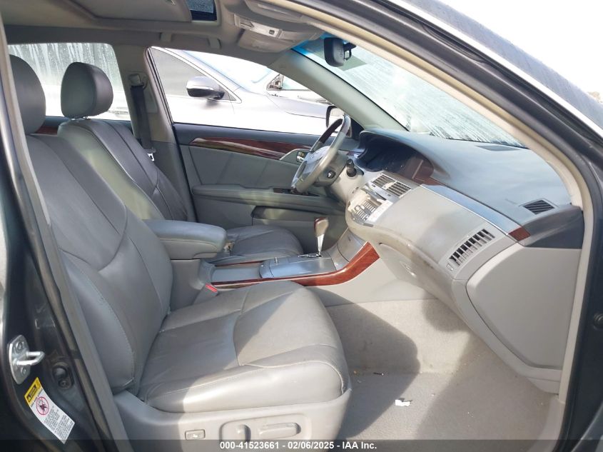 2008 Toyota Avalon Limited VIN: 4T1BK36B38U297259 Lot: 41523661