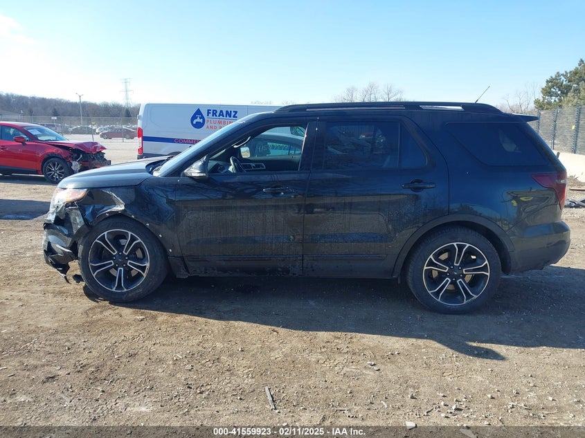 2015 FORD EXPLORER SPORT - 1FM5K8GT9FGC59774