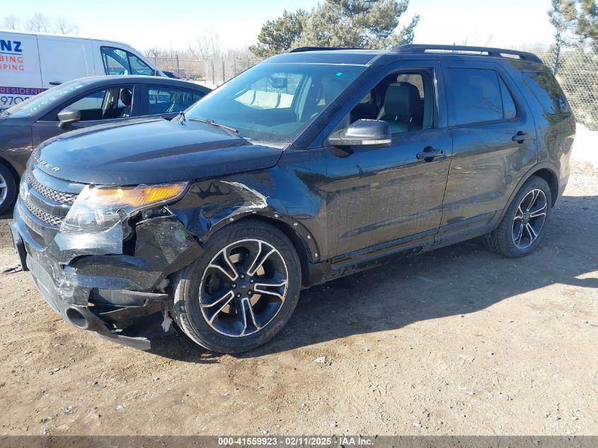 2015 FORD EXPLORER SPORT - 1FM5K8GT9FGC59774