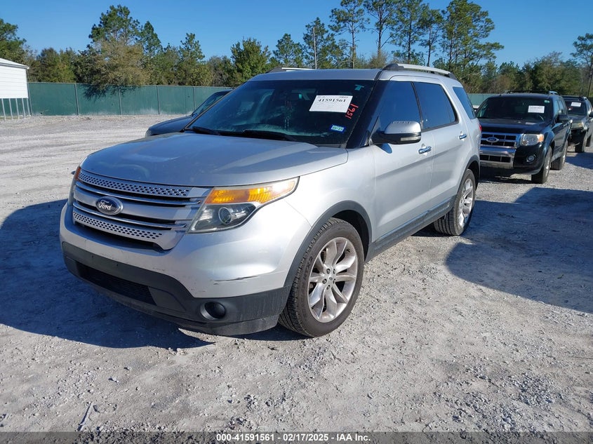2013 FORD EXPLORER LIMITED - 1FM5K7F84DGA54092