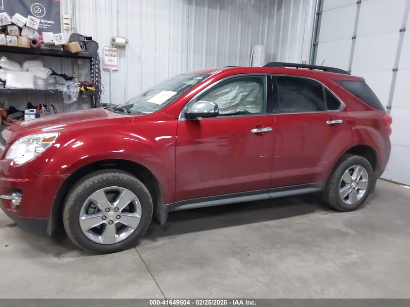 2015 CHEVROLET EQUINOX 2LT - 2GNFLGE36F6235846