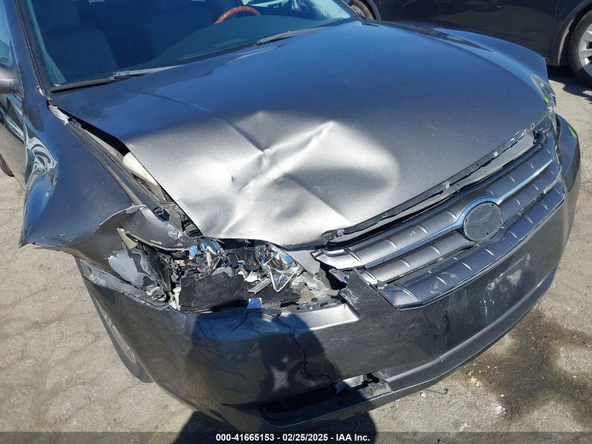 2006 Toyota Avalon Limited VIN: 4T1BK36B36U095146 Lot: 41665153