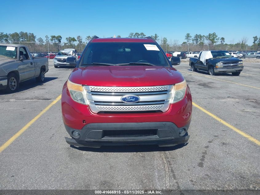 2013 Ford Explorer Xlt VIN: 1FM5K7D8XDGC77353 Lot: 41666915