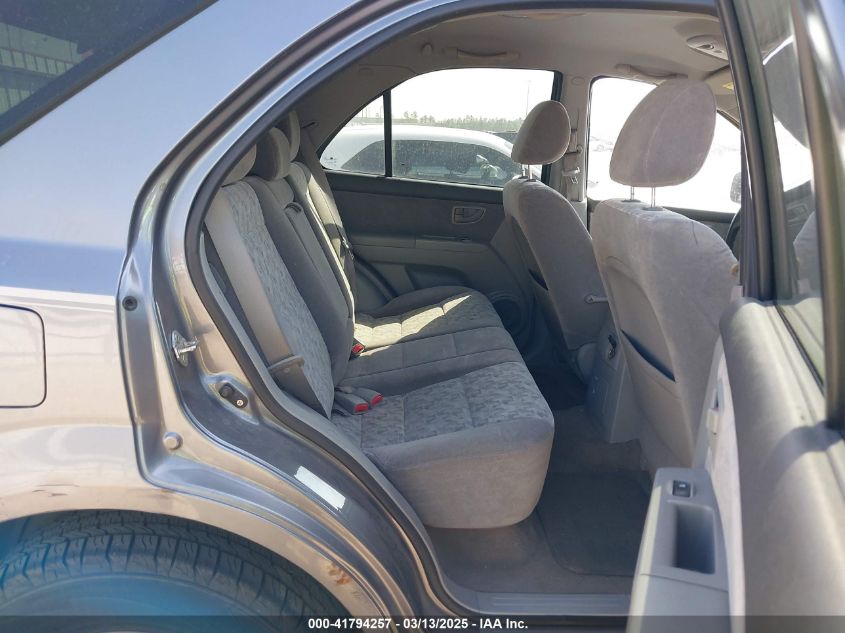 2008 Kia Sorento Lx VIN: KNDJD735885833178 Lot: 41794257