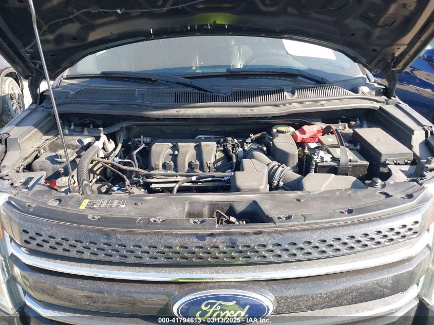 2013 Ford Explorer Limited VIN: 1FM5K8F80DGB82979 Lot: 41794613