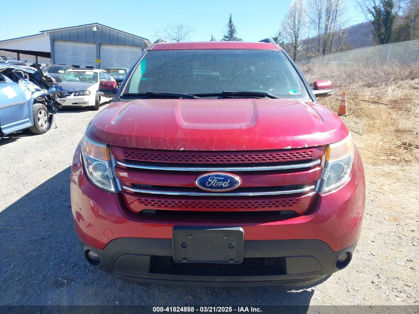 2015 Ford Explorer Limited VIN: 1FM5K8F87FGA28286 Lot: 41824888