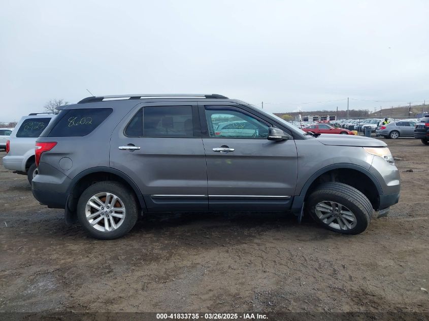 2014 Ford Explorer Xlt VIN: 1FM5K8D80EGA94857 Lot: 41833735