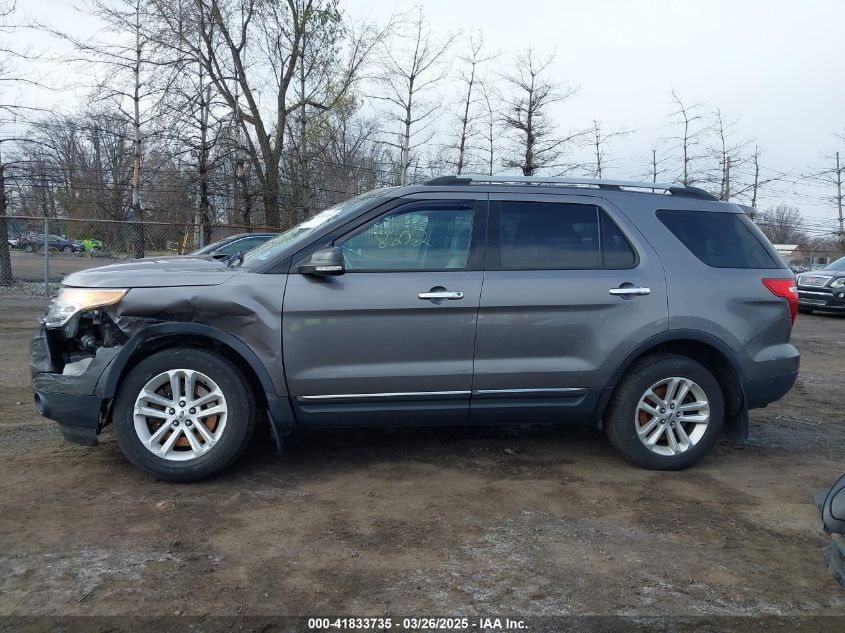 2014 Ford Explorer Xlt VIN: 1FM5K8D80EGA94857 Lot: 41833735