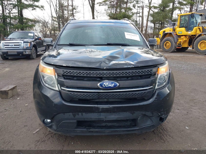 2015 FORD EXPLORER LIMITED - 1FM5K7F87FGB71104