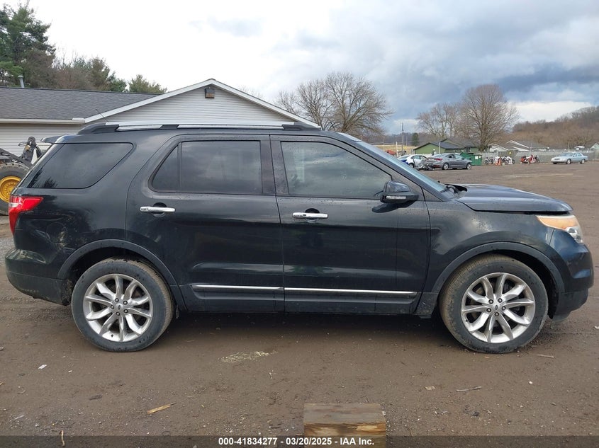 2015 FORD EXPLORER LIMITED - 1FM5K7F87FGB71104