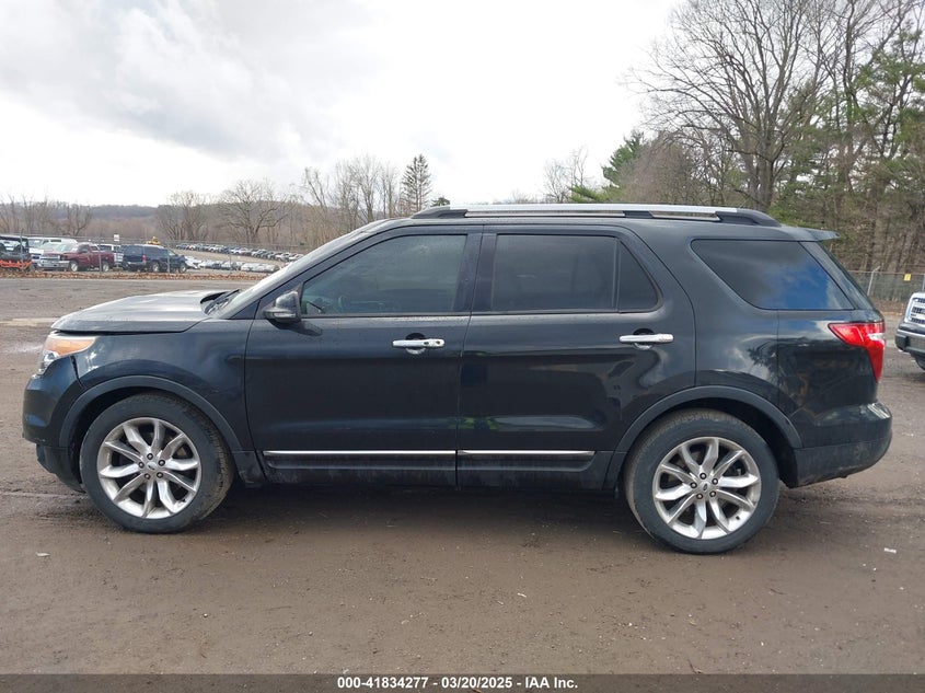 2015 FORD EXPLORER LIMITED - 1FM5K7F87FGB71104