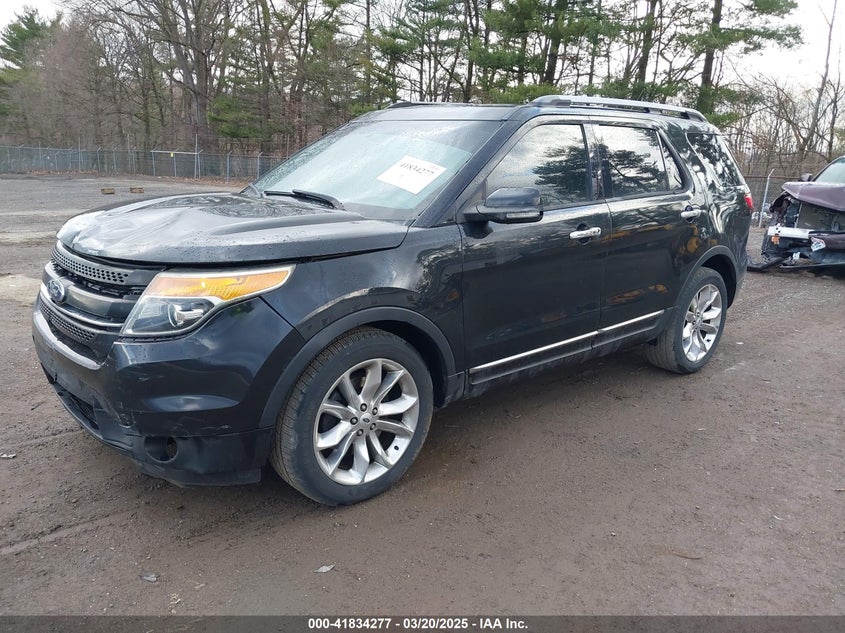 2015 FORD EXPLORER LIMITED - 1FM5K7F87FGB71104