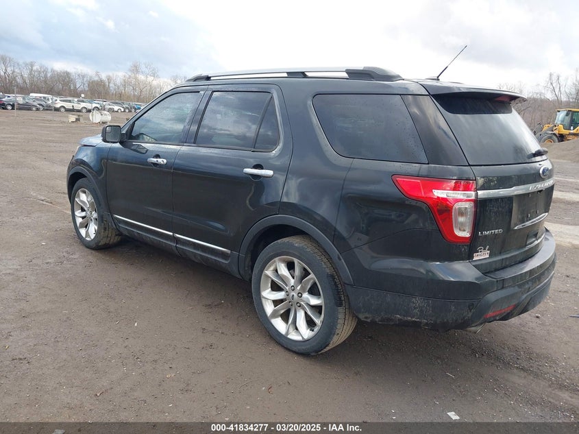 2015 FORD EXPLORER LIMITED - 1FM5K7F87FGB71104